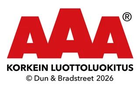 AAA – Korkein luottoluokitus, Dun & Bradstreet 2026